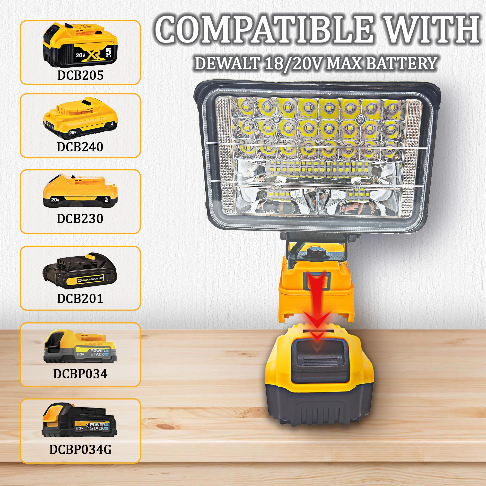 Led Work Light Cordless Handhelp For Dewalt 20V Battery,60W 4500Ml Led Portable Light,Protection Two Usb Charging Port For Outdo